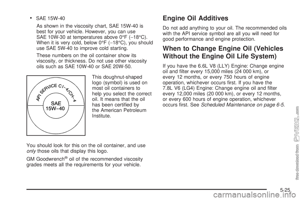 CHEVROLET KODIAK 2005  Owners Manual •SAE 15W-40
As shown in the viscosity chart, SAE 15W-40 is
best for your vehicle. However, you can use
SAE 10W-30 at temperatures above 0°F (−18°C).
When it is very cold, below 0°F (−18°C), 