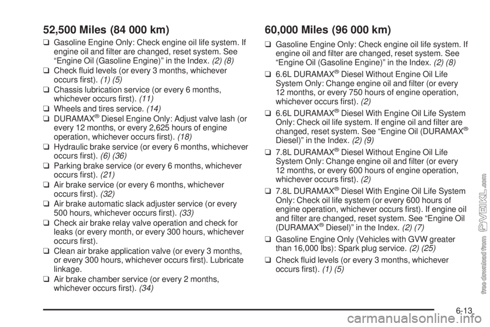 CHEVROLET KODIAK 2005 Owners Manual 52,500 Miles (84 000 km)
❑Gasoline Engine Only: Check engine oil life system. If
engine oil and filter are changed, reset system. See
“Engine Oil (Gasoline Engine)” in the Index.(2) (8)
❑Chec CHEVROLET KODIAK 2005 Owners Manual 52,500 Miles (84 000 km)
❑Gasoline Engine Only: Check engine oil life system. If
engine oil and filter are changed, reset system. See
“Engine Oil (Gasoline Engine)” in the Index.(2) (8)
❑Chec