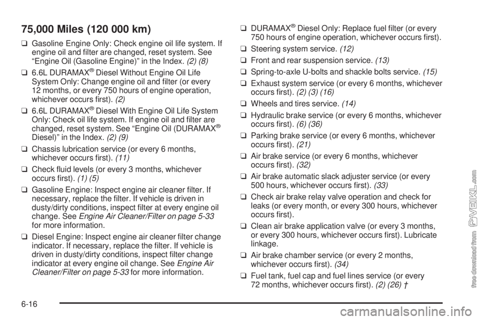 CHEVROLET KODIAK 2005 User Guide 75,000 Miles (120 000 km)
❑Gasoline Engine Only: Check engine oil life system. If
engine oil and filter are changed, reset system. See
“Engine Oil (Gasoline Engine)” in the Index.(2) (8)
❑6.6 CHEVROLET KODIAK 2005 User Guide 75,000 Miles (120 000 km)
❑Gasoline Engine Only: Check engine oil life system. If
engine oil and filter are changed, reset system. See
“Engine Oil (Gasoline Engine)” in the Index.(2) (8)
❑6.6