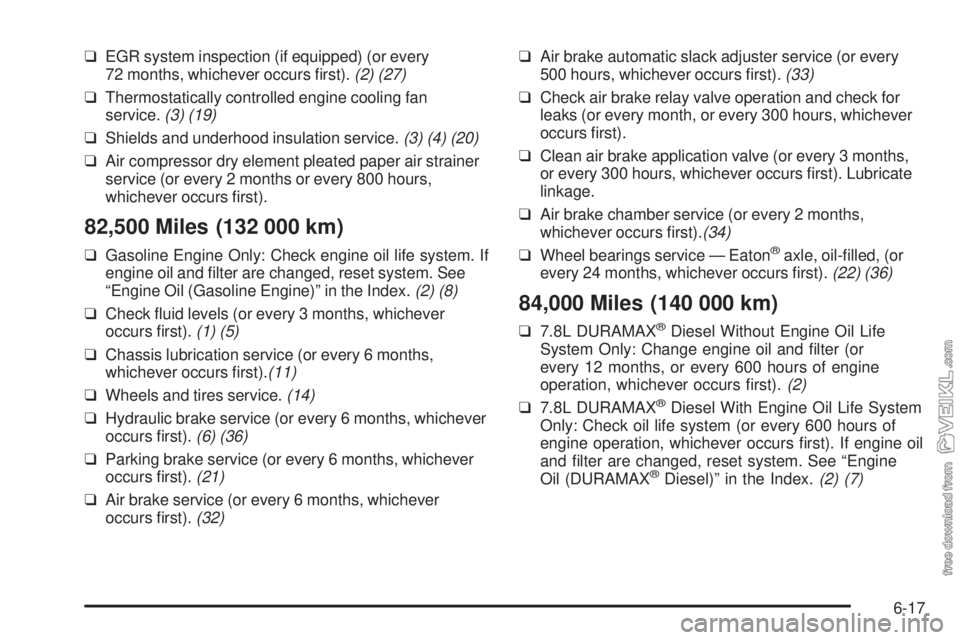 CHEVROLET KODIAK 2005 User Guide ❑EGR system inspection (if equipped) (or every
72 months, whichever occurs first).(2) (27)
❑Thermostatically controlled engine cooling fan
service.(3) (19)
❑Shields and underhood insulation ser CHEVROLET KODIAK 2005 User Guide ❑EGR system inspection (if equipped) (or every
72 months, whichever occurs first).(2) (27)
❑Thermostatically controlled engine cooling fan
service.(3) (19)
❑Shields and underhood insulation ser