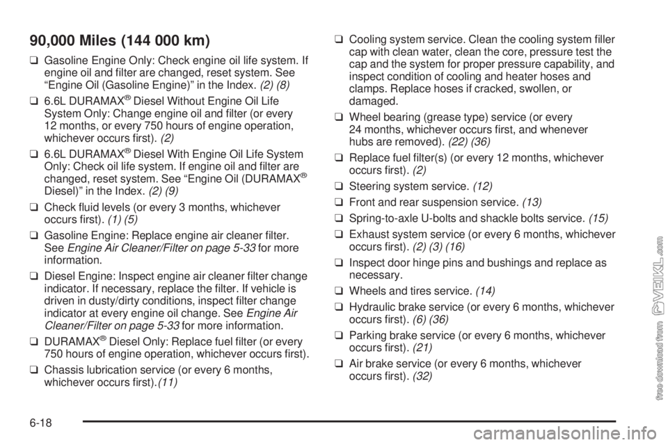 CHEVROLET KODIAK 2005 User Guide 90,000 Miles (144 000 km)
❑Gasoline Engine Only: Check engine oil life system. If
engine oil and filter are changed, reset system. See
“Engine Oil (Gasoline Engine)” in the Index.(2) (8)
❑6.6 CHEVROLET KODIAK 2005 User Guide 90,000 Miles (144 000 km)
❑Gasoline Engine Only: Check engine oil life system. If
engine oil and filter are changed, reset system. See
“Engine Oil (Gasoline Engine)” in the Index.(2) (8)
❑6.6