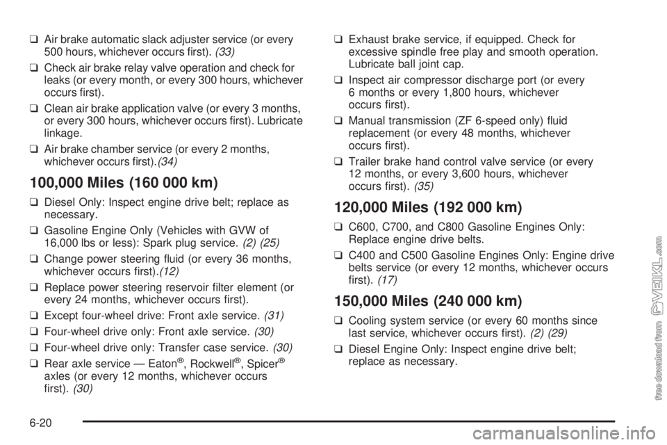CHEVROLET KODIAK 2005 User Guide ❑Air brake automatic slack adjuster service (or every
500 hours, whichever occurs first).(33)
❑Check air brake relay valve operation and check for
leaks (or every month, or every 300 hours, which CHEVROLET KODIAK 2005 User Guide ❑Air brake automatic slack adjuster service (or every
500 hours, whichever occurs first).(33)
❑Check air brake relay valve operation and check for
leaks (or every month, or every 300 hours, which