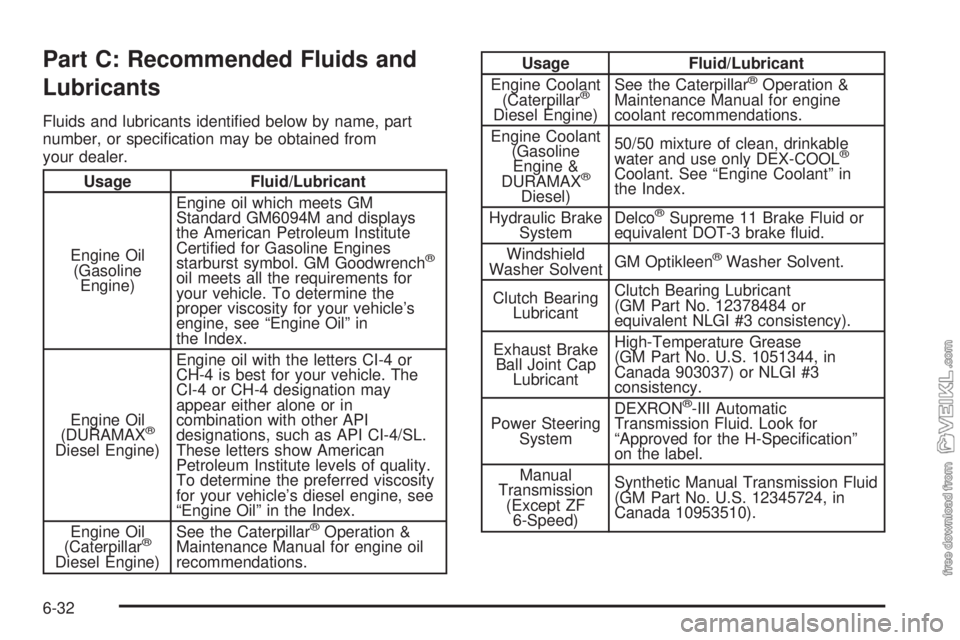CHEVROLET KODIAK 2005  Owners Manual Part C: Recommended Fluids and
Lubricants
Fluids and lubricants identiﬁed below by name, part
number, or speciﬁcation may be obtained from
your dealer.
Usage Fluid/Lubricant
Engine Oil
(Gasoline
E