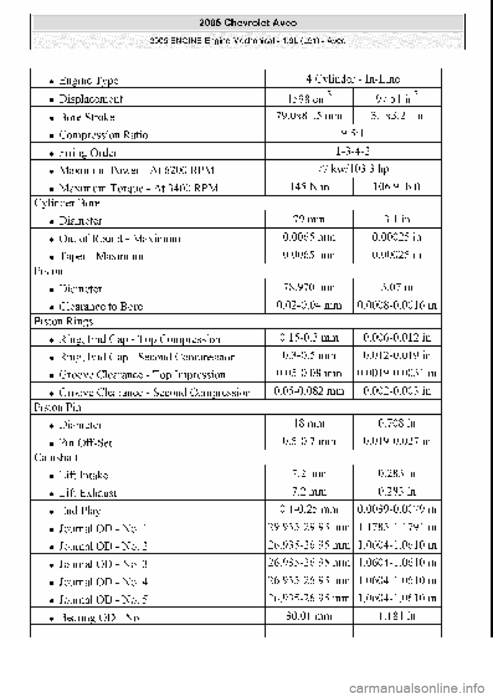 CHEVROLET AVEO 2002  Service Repair Manual 