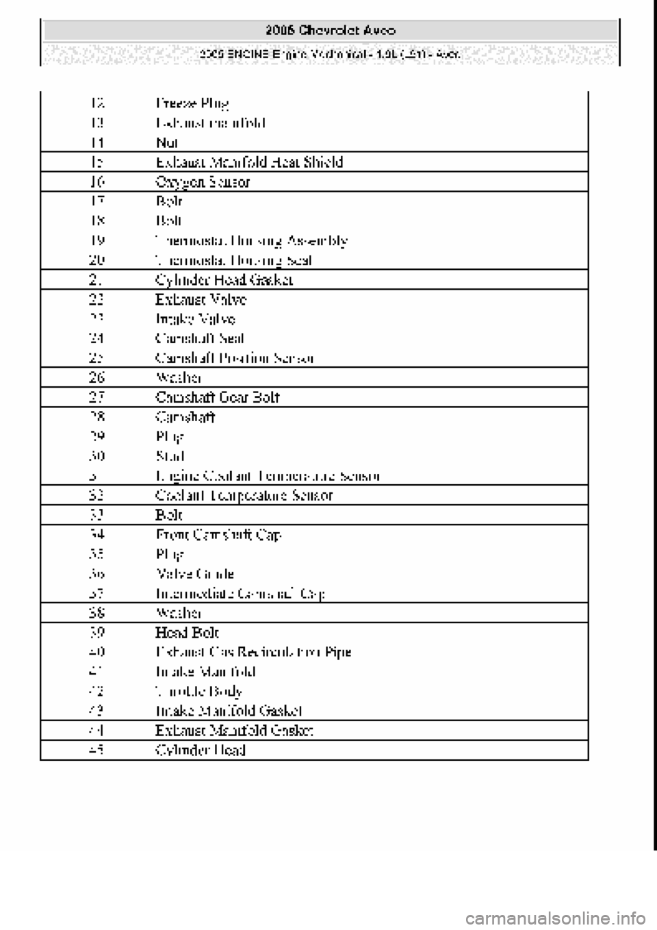 CHEVROLET AVEO 2002  Service Repair Manual 