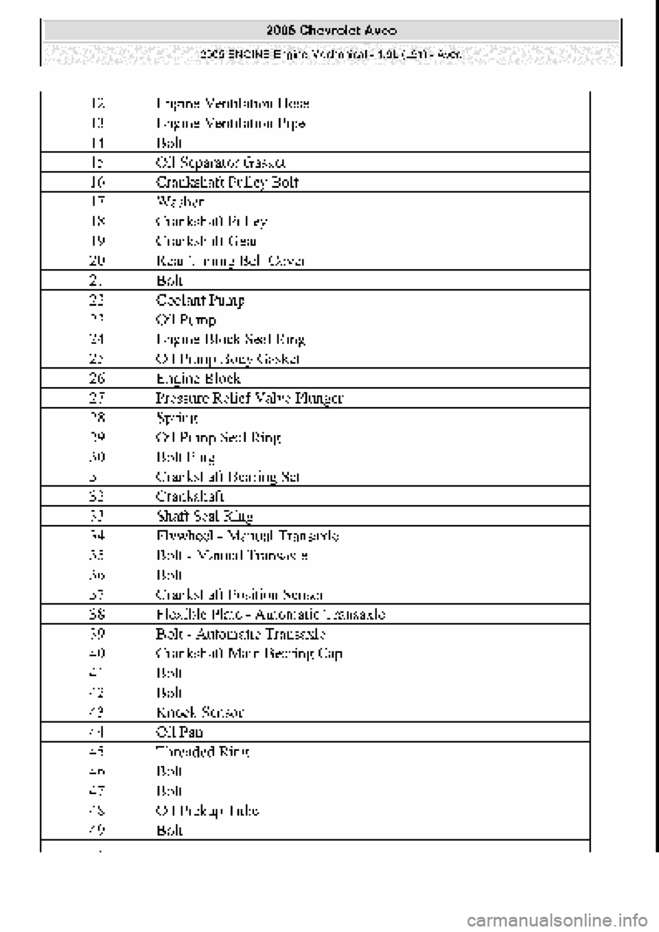 CHEVROLET AVEO 2002  Service Repair Manual 