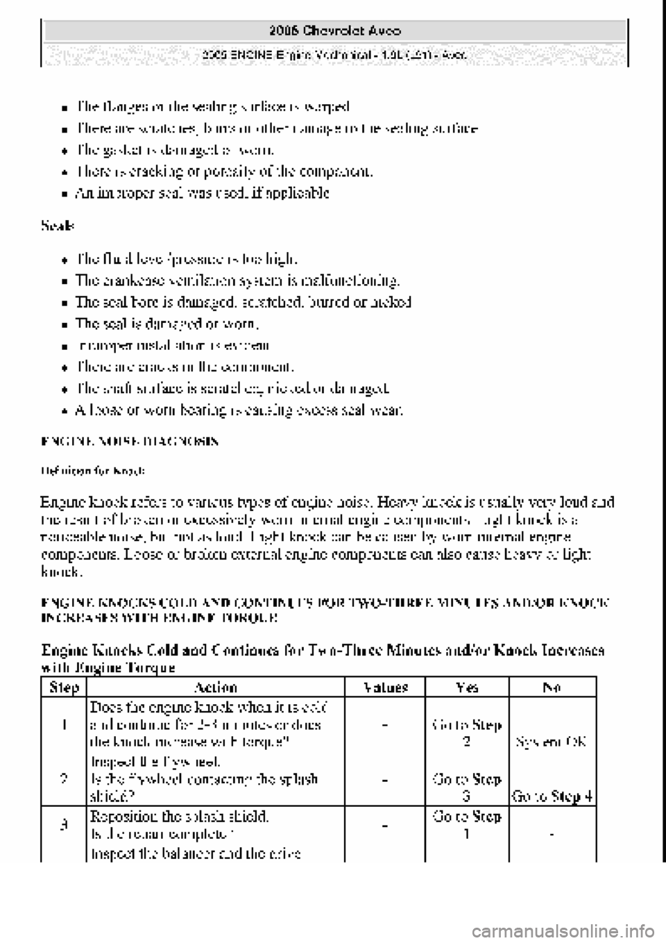 CHEVROLET AVEO 2002  Service Repair Manual 