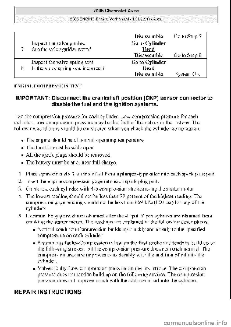 CHEVROLET AVEO 2002  Service Repair Manual 