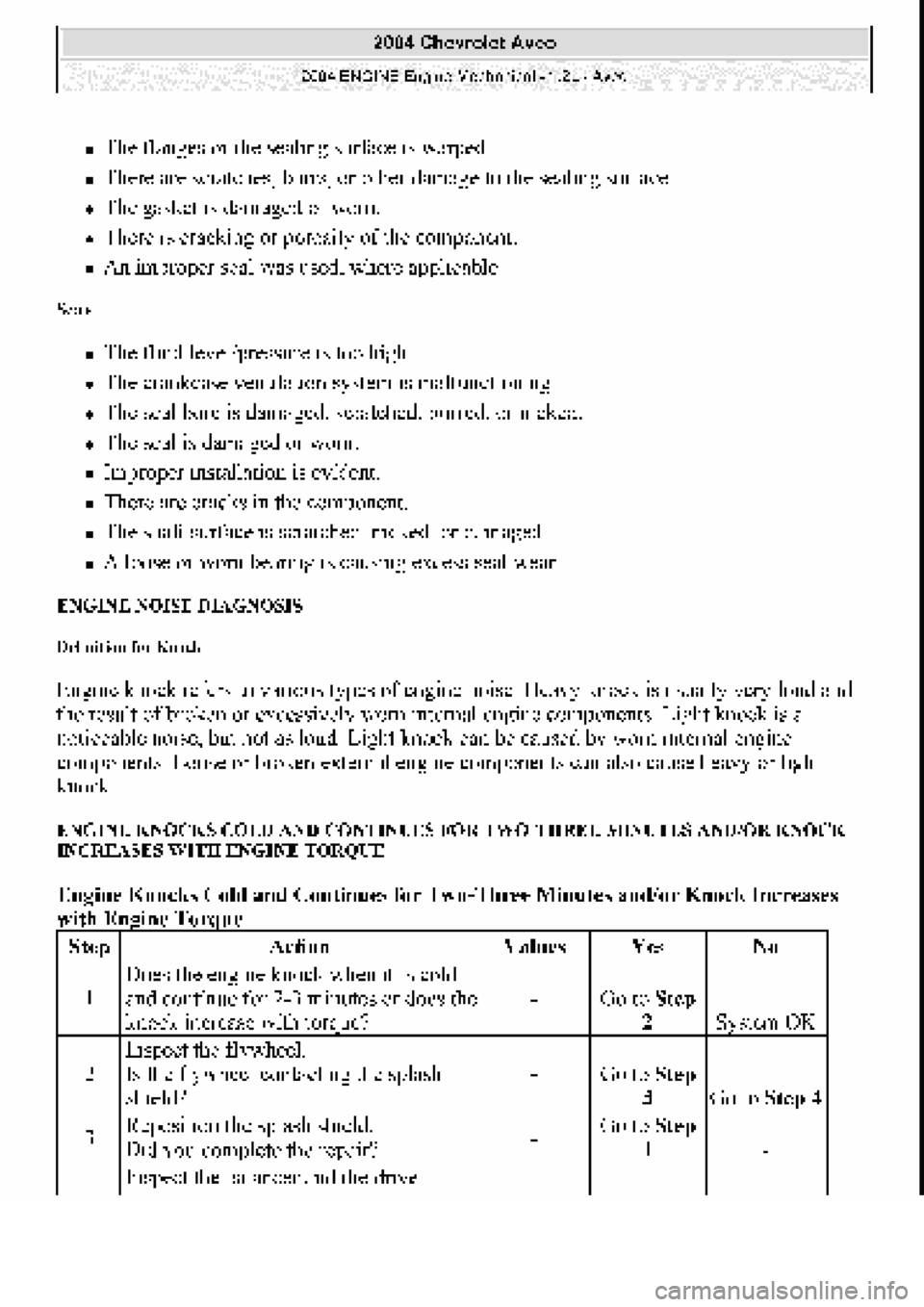 CHEVROLET AVEO 2002  Service User Guide 