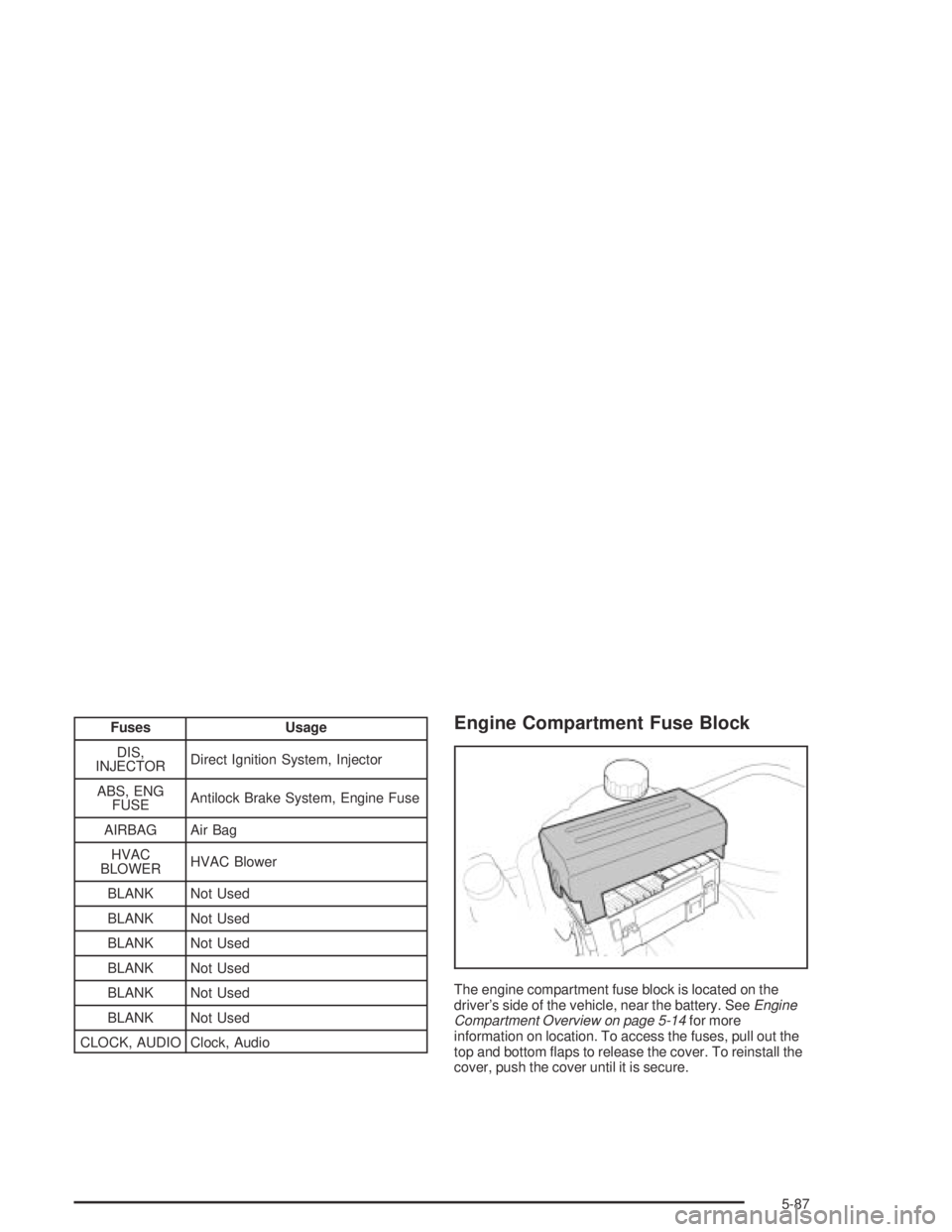 CHEVROLET AVEO 2002  Service Repair Manual Fuses Usage
DIS,
INJECTORDirect Ignition System, Injector
ABS, ENG
FUSEAntilock Brake System, Engine Fuse
AIRBAG Air Bag
HVAC
BLOWERHVAC Blower
BLANK Not Used
BLANK Not Used
BLANK Not Used
BLANK Not U