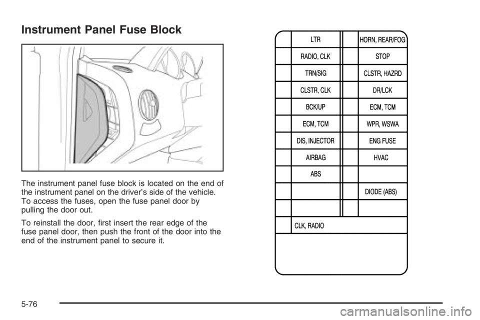 CHEVROLET AVEO 2002  Service Repair Manual Instrument Panel Fuse Block
The instrument panel fuse block is located on the end of
the instrument panel on the driver’s side of the vehicle.
To access the fuses, open the fuse panel door by
pullin