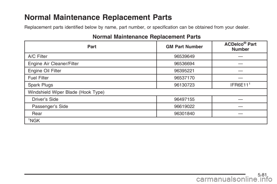 CHEVROLET AVEO 2002  Service Repair Manual Normal Maintenance Replacement Parts
Replacement parts identiﬁed below by name, part number, or speciﬁcation can be obtained from your dealer.
Normal Maintenance Replacement Parts
Part GM Part Num