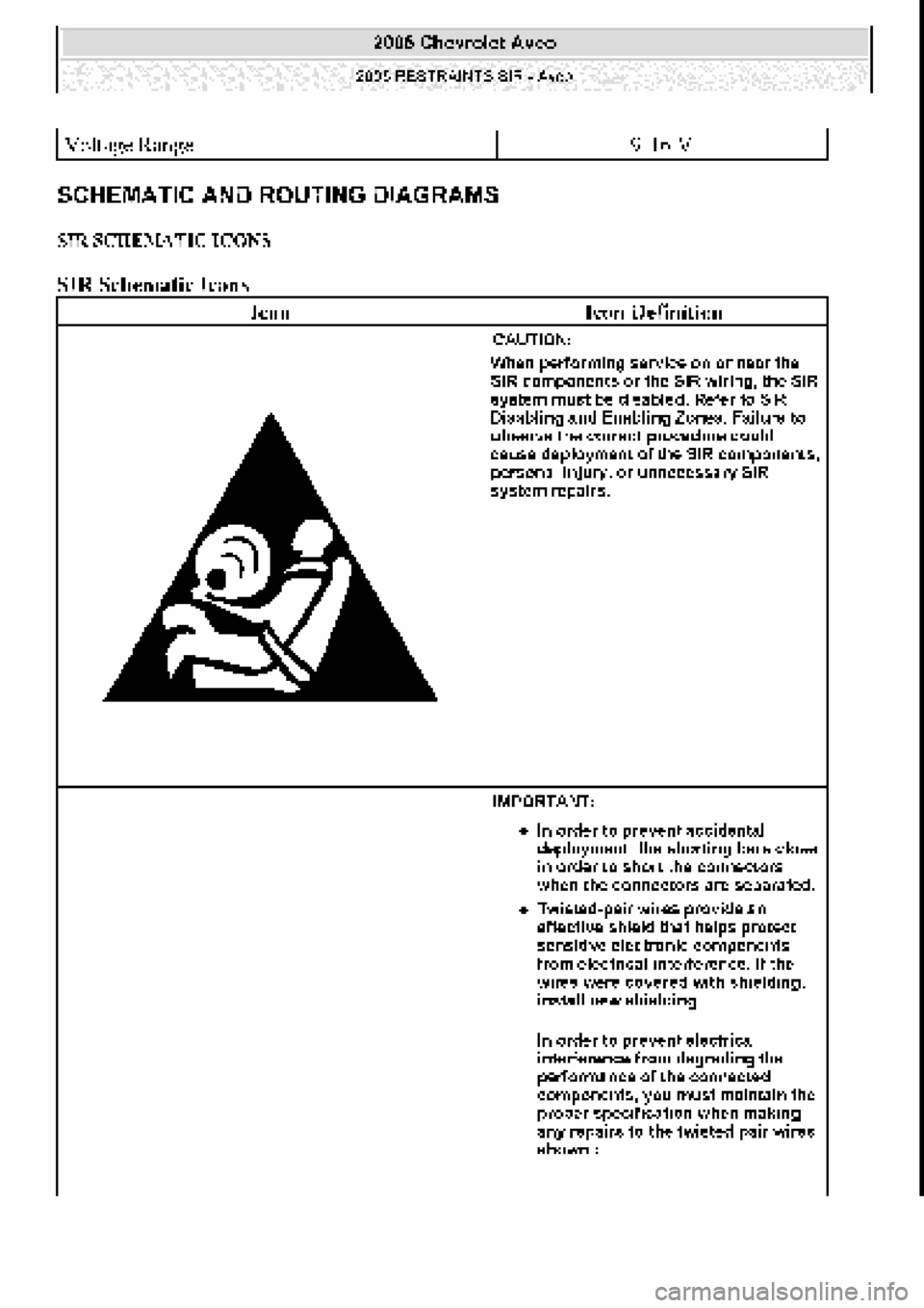 CHEVROLET AVEO 2002  Service Repair Manual 