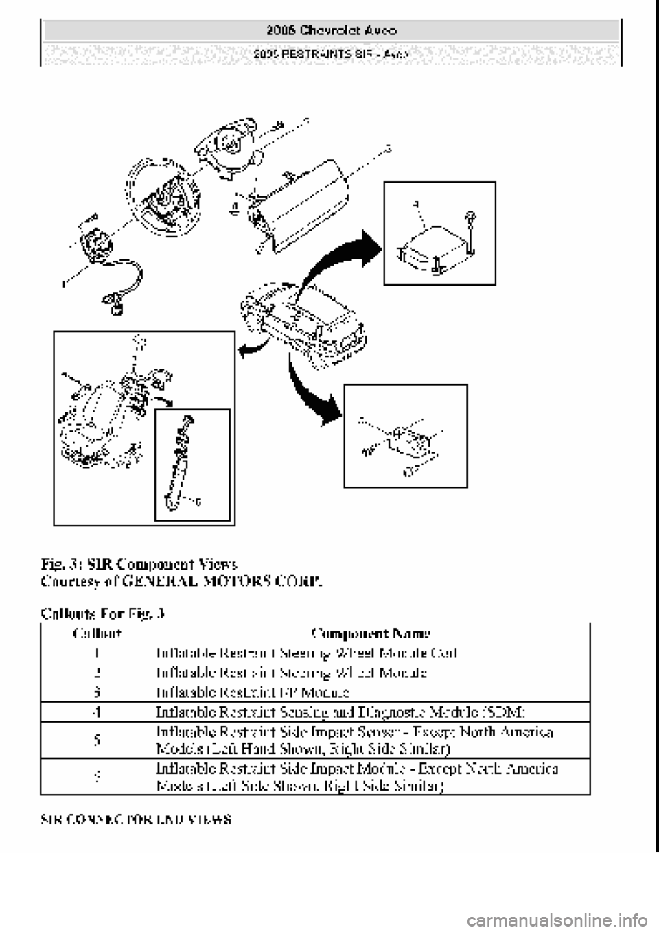 CHEVROLET AVEO 2002  Service Repair Manual 