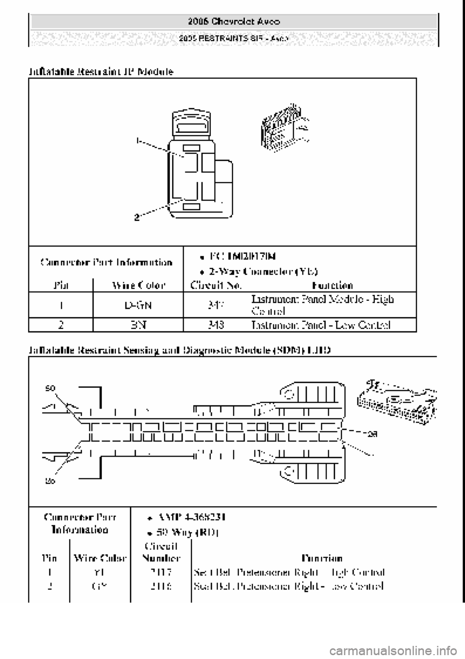 CHEVROLET AVEO 2002  Service Repair Manual 