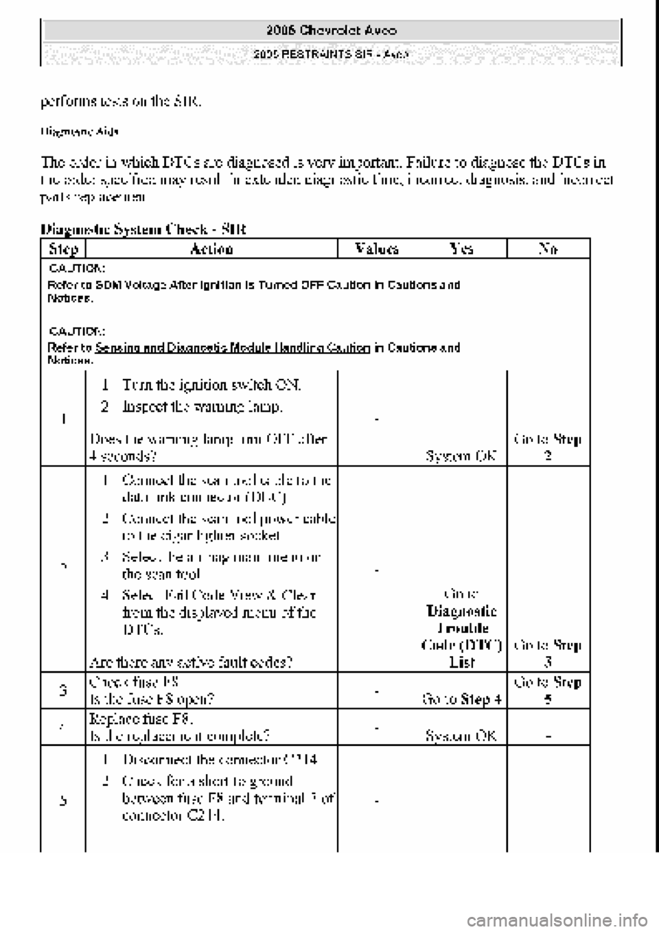 CHEVROLET AVEO 2002  Service Repair Manual 