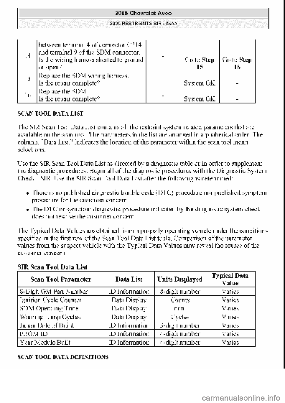 CHEVROLET AVEO 2002  Service Repair Manual 