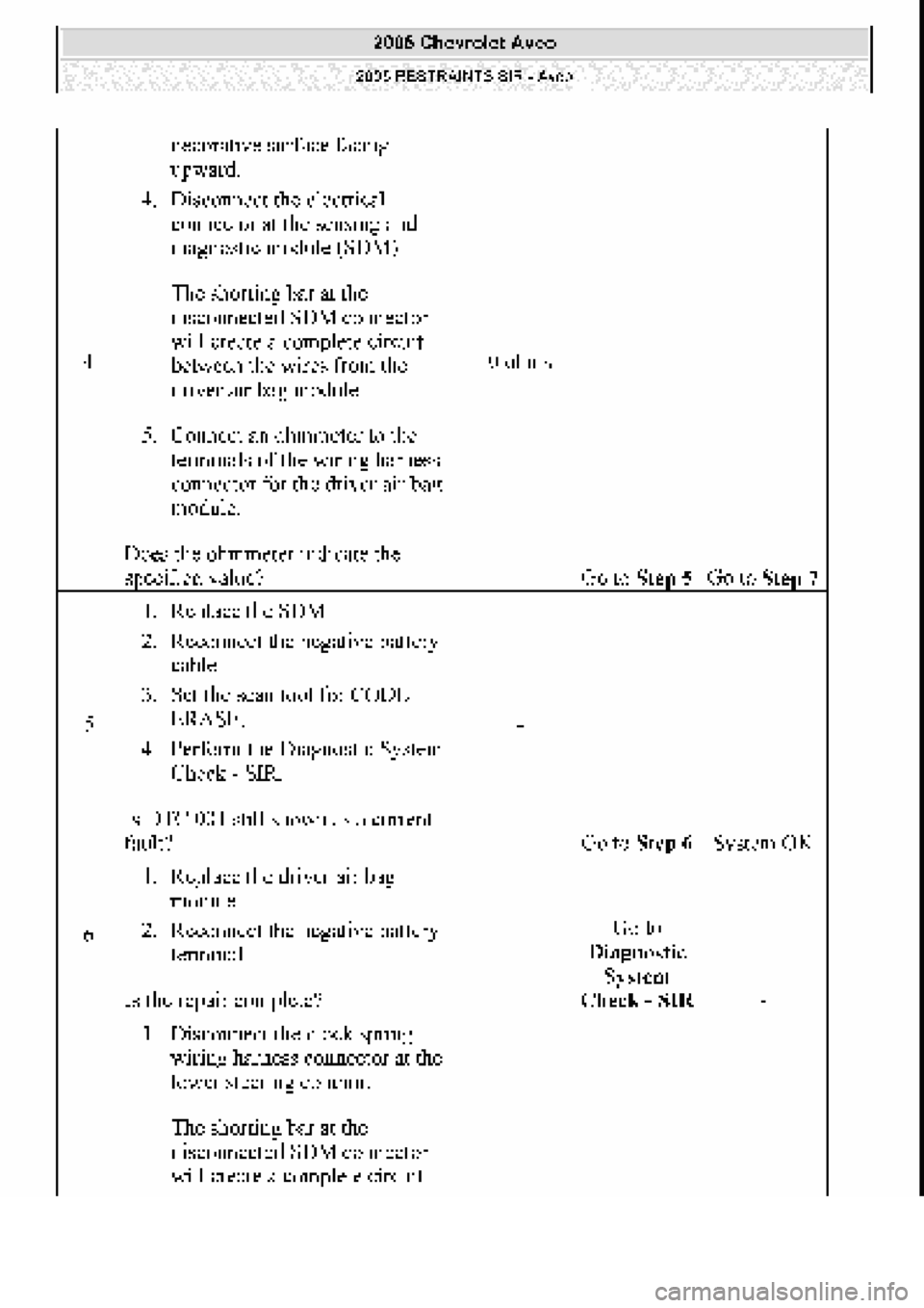 CHEVROLET AVEO 2002  Service Repair Manual 
