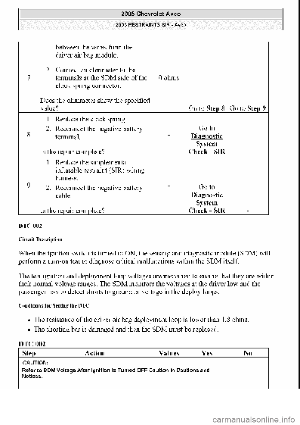 CHEVROLET AVEO 2002  Service Repair Manual 