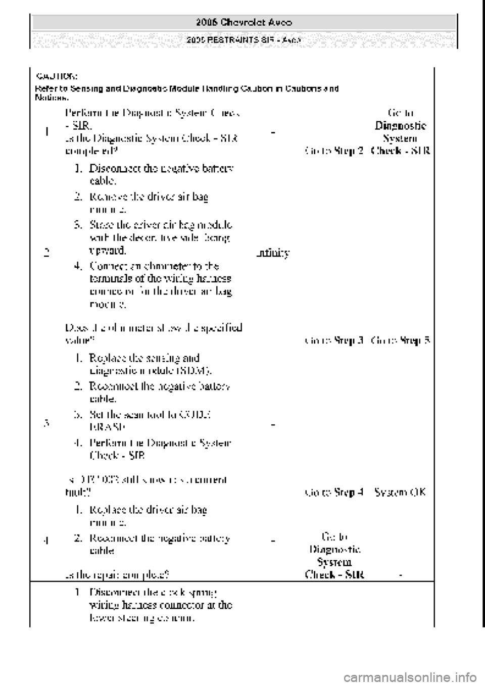 CHEVROLET AVEO 2002  Service Repair Manual 