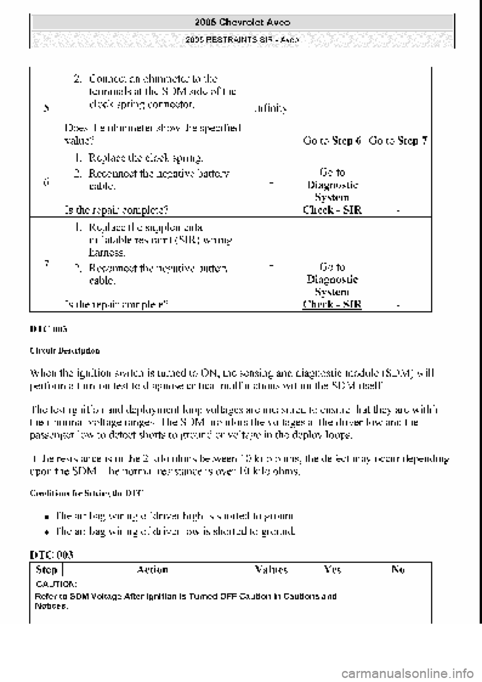 CHEVROLET AVEO 2002  Service Repair Manual 