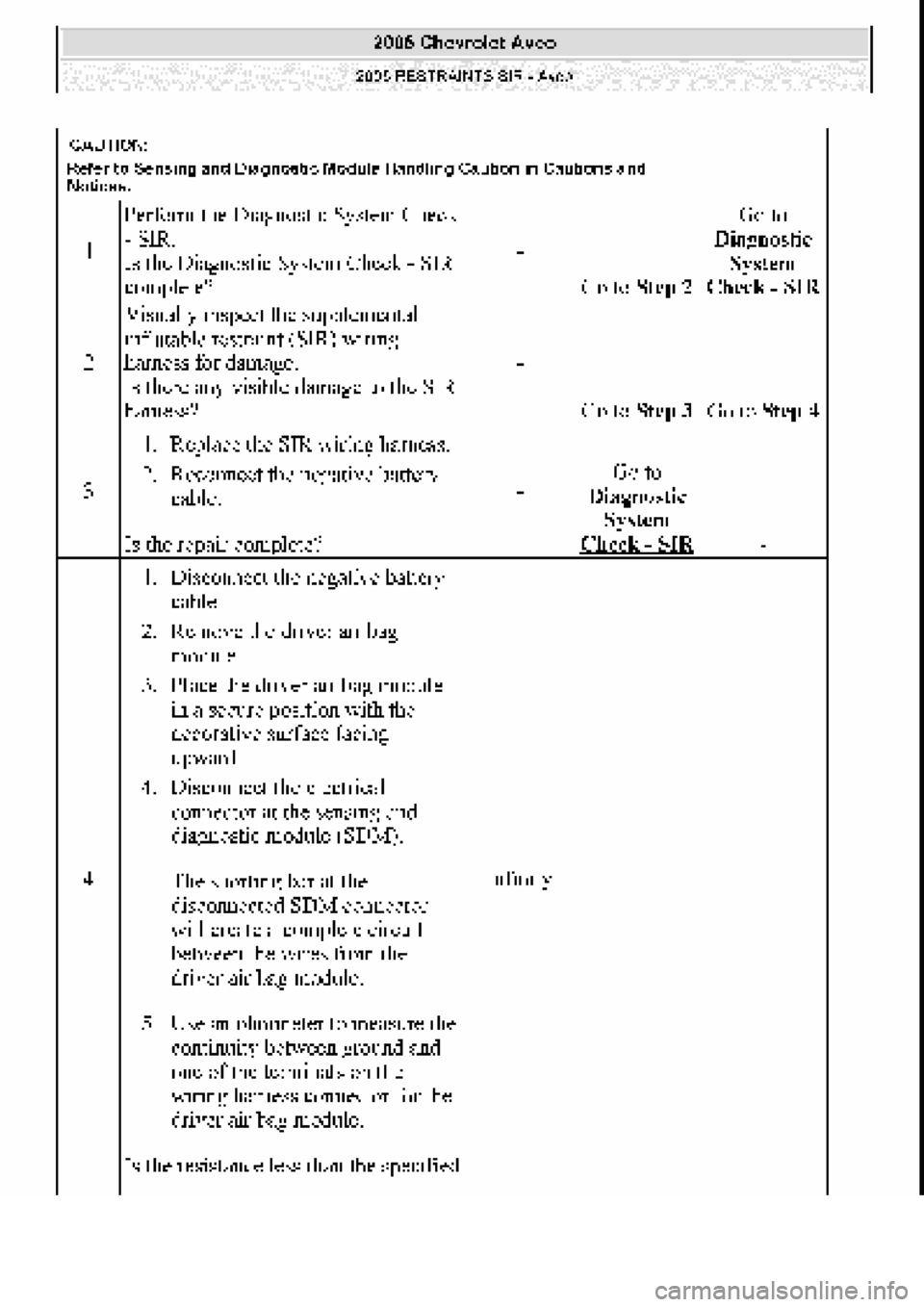 CHEVROLET AVEO 2002  Service Repair Manual 