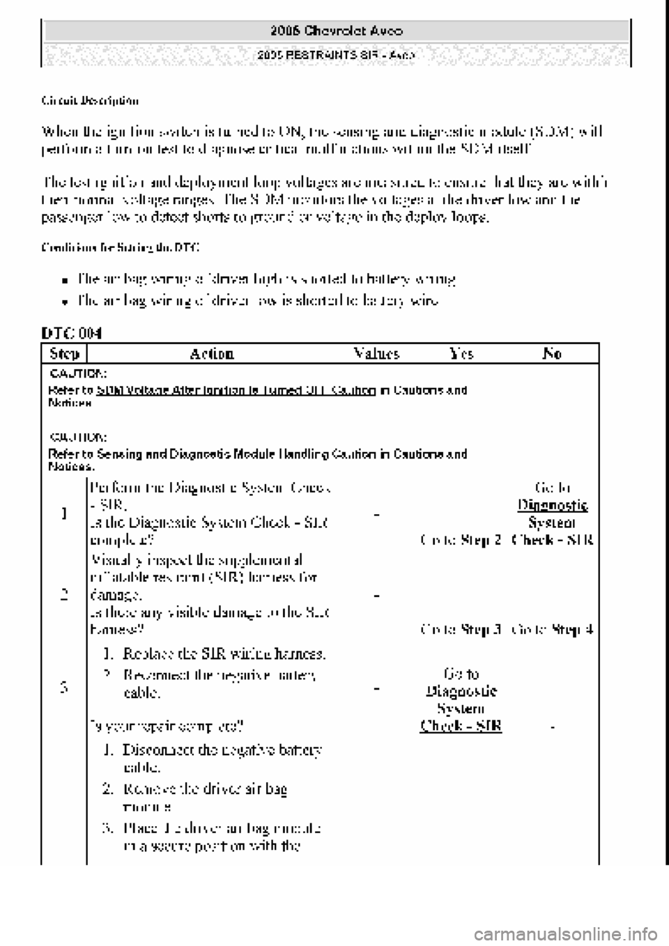 CHEVROLET AVEO 2002  Service Repair Manual 