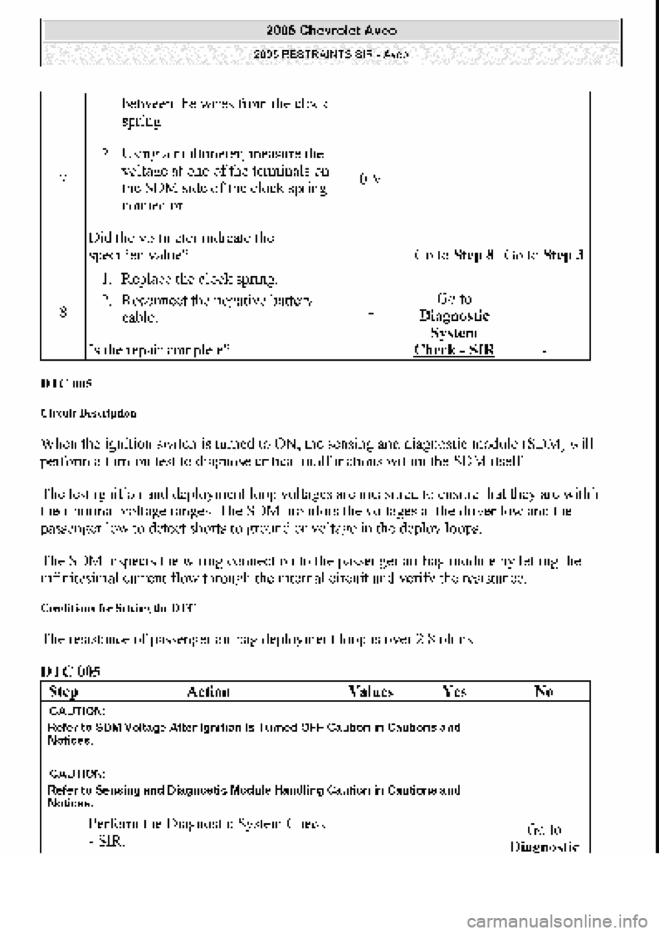 CHEVROLET AVEO 2002  Service Repair Manual 