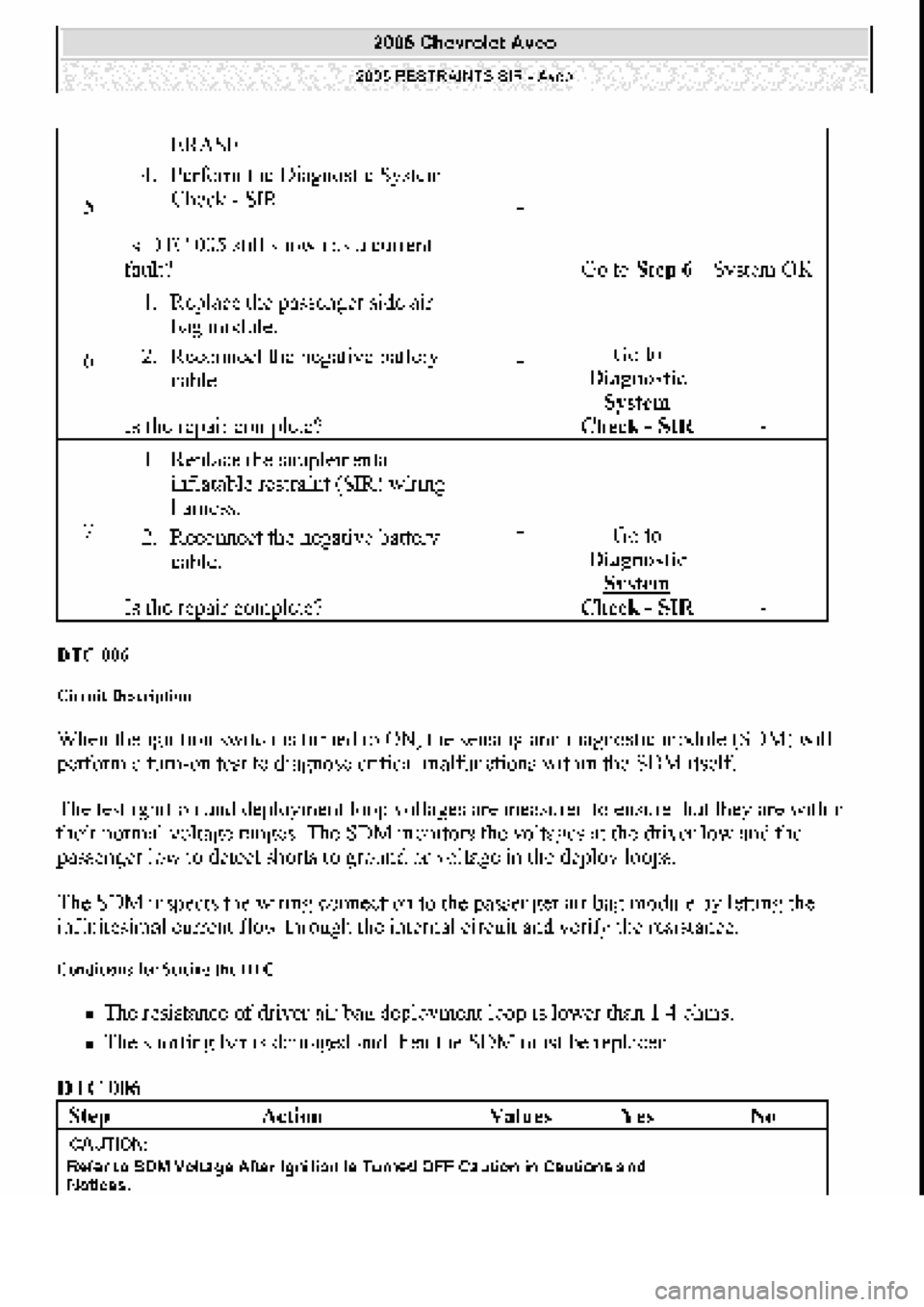 CHEVROLET AVEO 2002  Service Repair Manual 