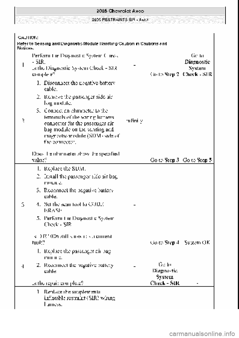 CHEVROLET AVEO 2002  Service Repair Manual 