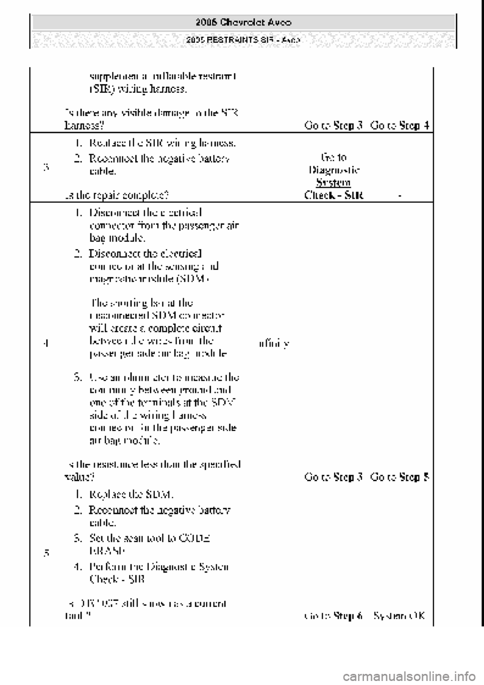 CHEVROLET AVEO 2002  Service Repair Manual 