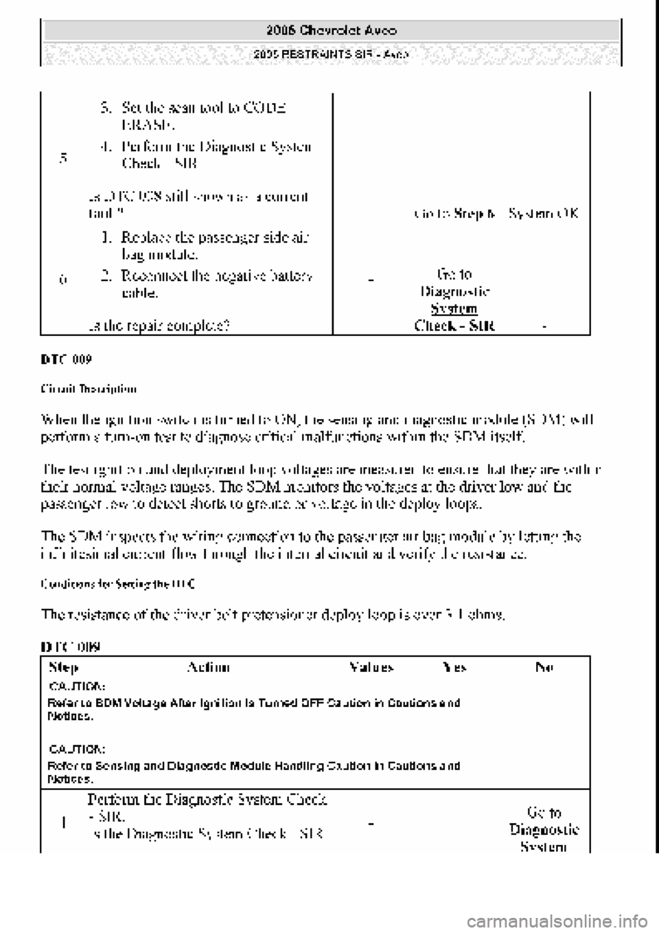 CHEVROLET AVEO 2002  Service Repair Manual 
