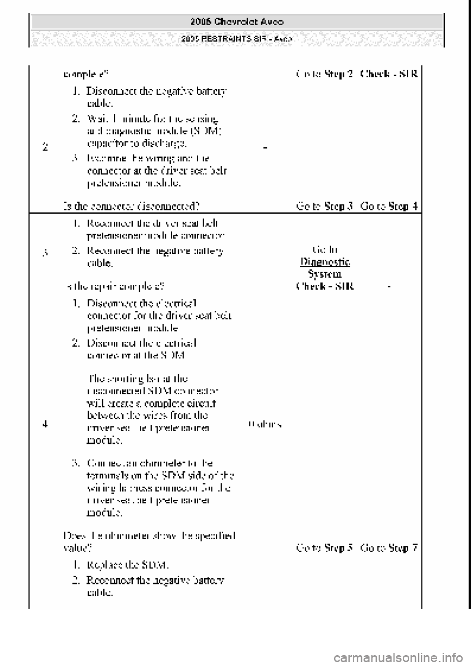 CHEVROLET AVEO 2002  Service Repair Manual 
