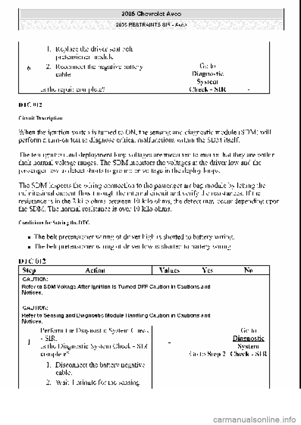 CHEVROLET AVEO 2002  Service Repair Manual 
