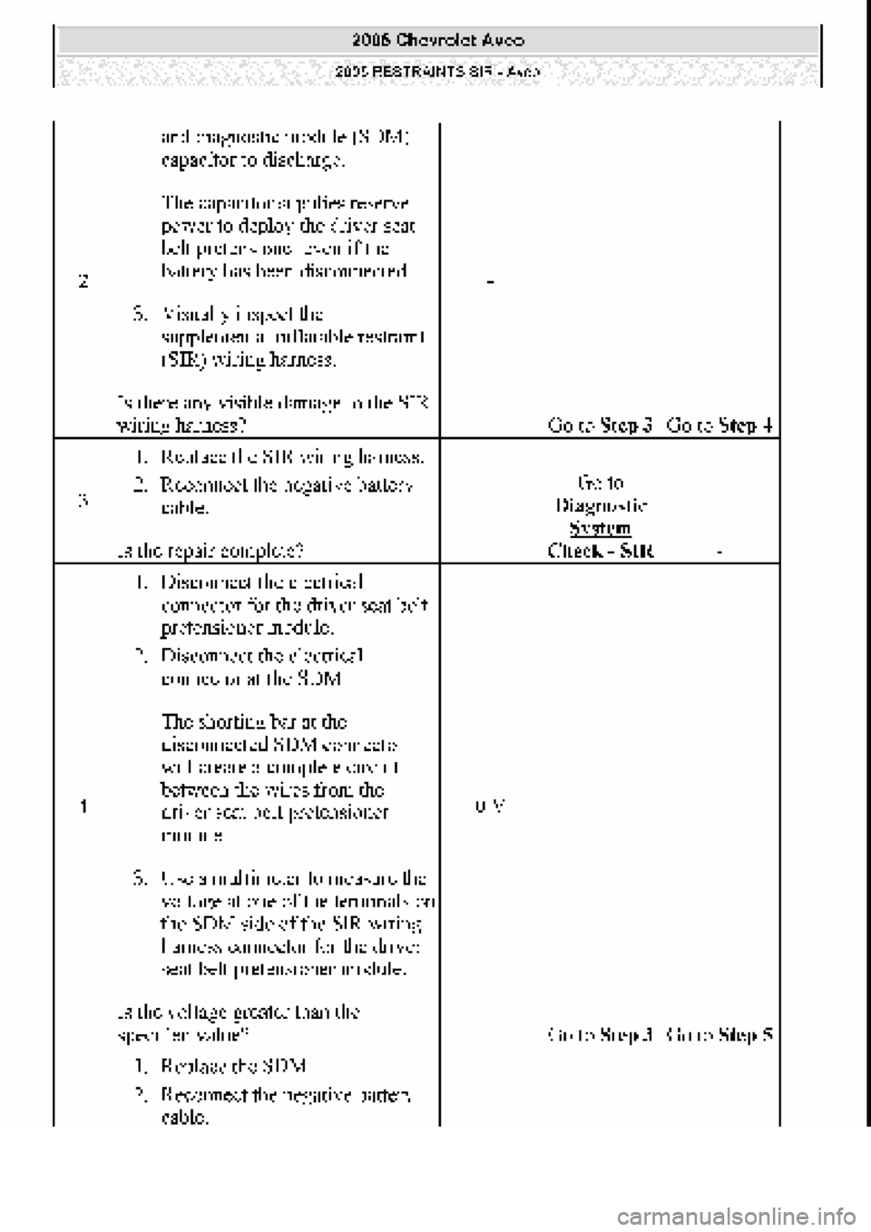 CHEVROLET AVEO 2002  Service Repair Manual 