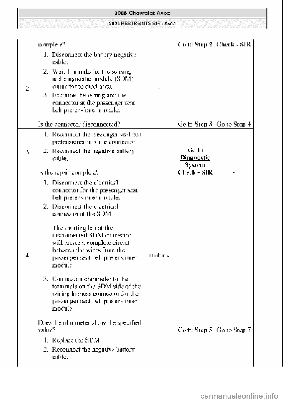 CHEVROLET AVEO 2002  Service Repair Manual 