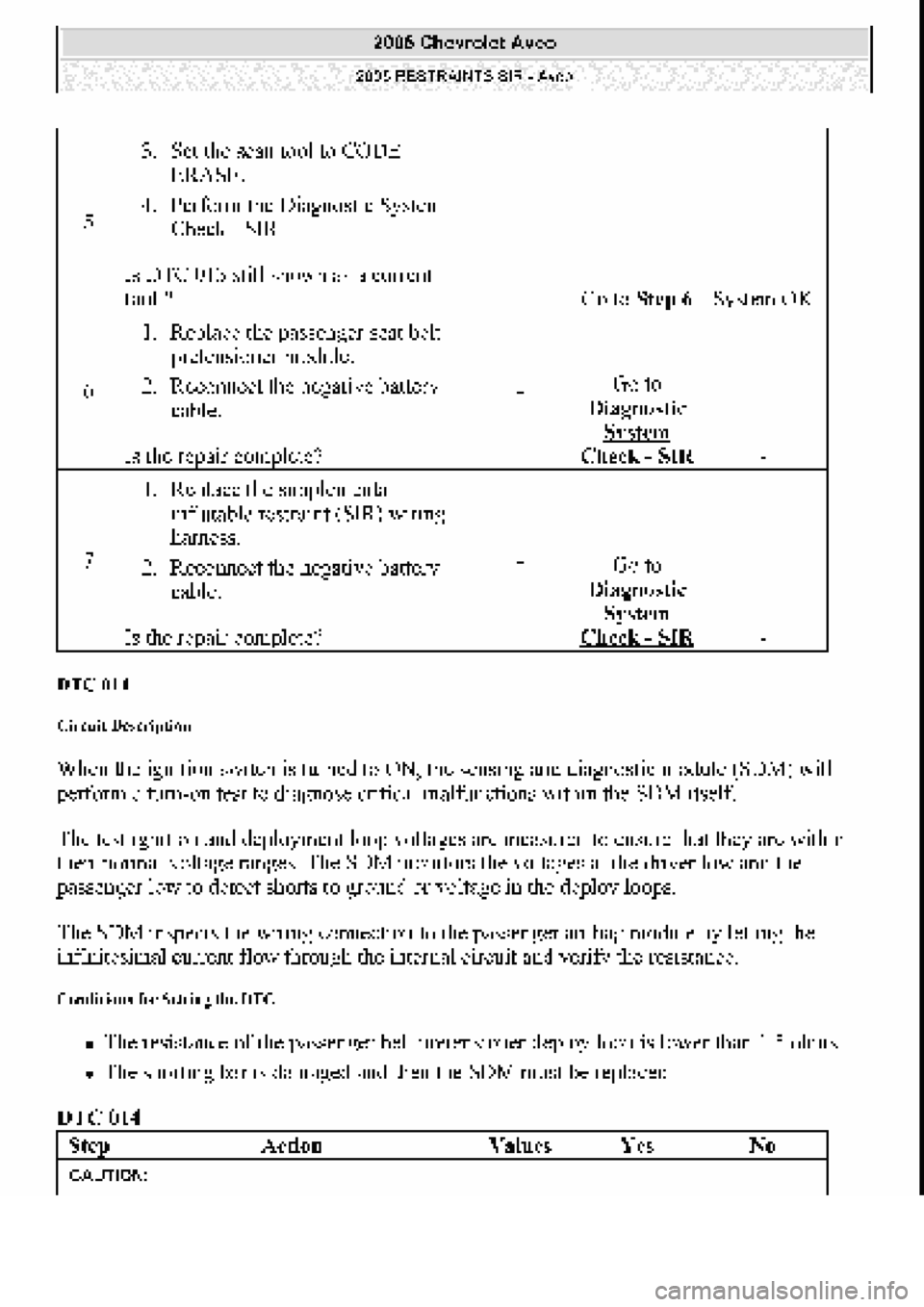 CHEVROLET AVEO 2002  Service Repair Manual 