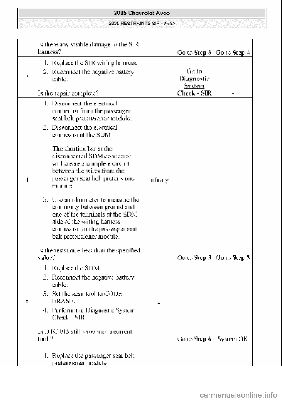 CHEVROLET AVEO 2002  Service Repair Manual 