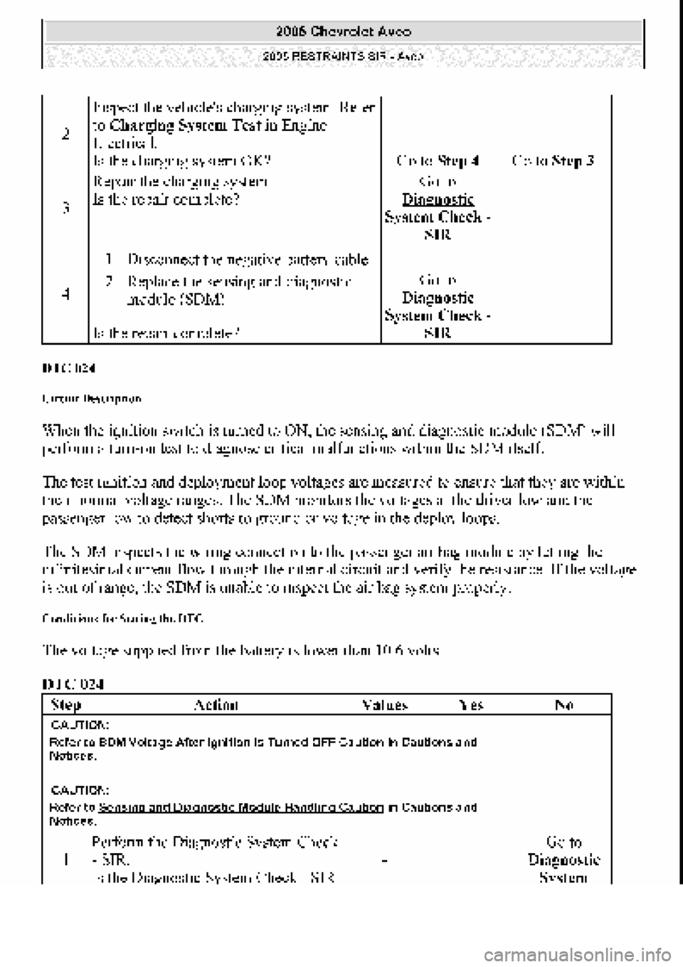 CHEVROLET AVEO 2002  Service Repair Manual 