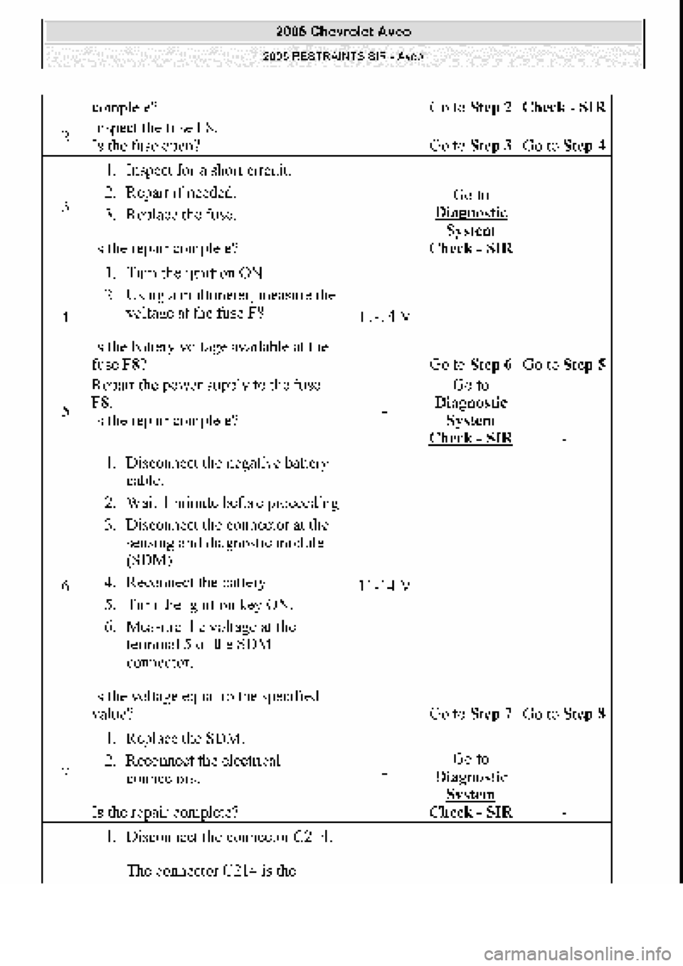 CHEVROLET AVEO 2002  Service Repair Manual 