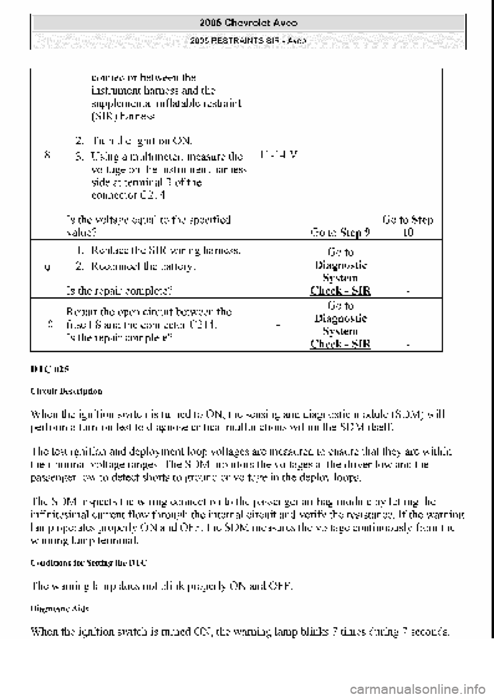 CHEVROLET AVEO 2002  Service Repair Manual 