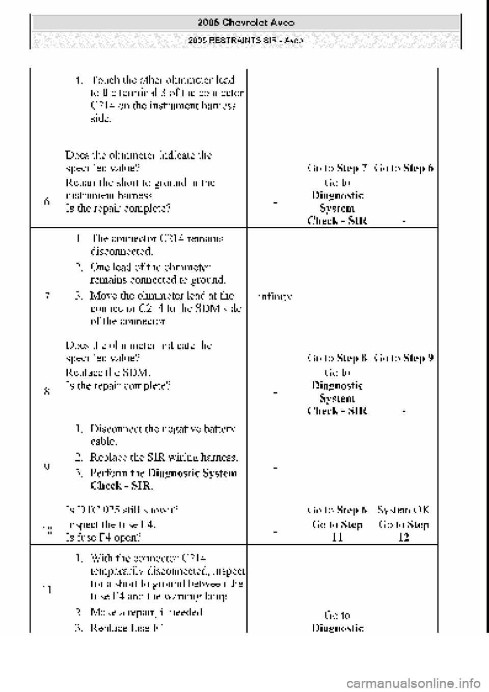 CHEVROLET AVEO 2002  Service Repair Manual 