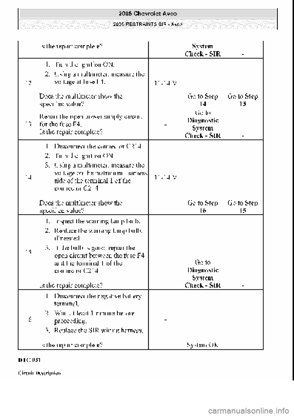 CHEVROLET AVEO 2002  Service Repair Manual 