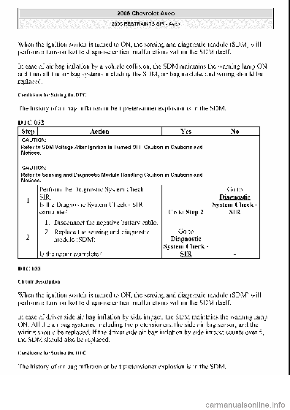 CHEVROLET AVEO 2002  Service Repair Manual 