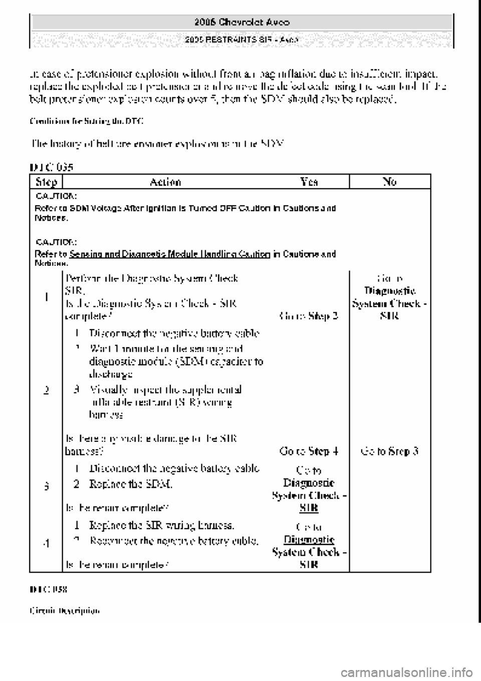 CHEVROLET AVEO 2002  Service Repair Manual 