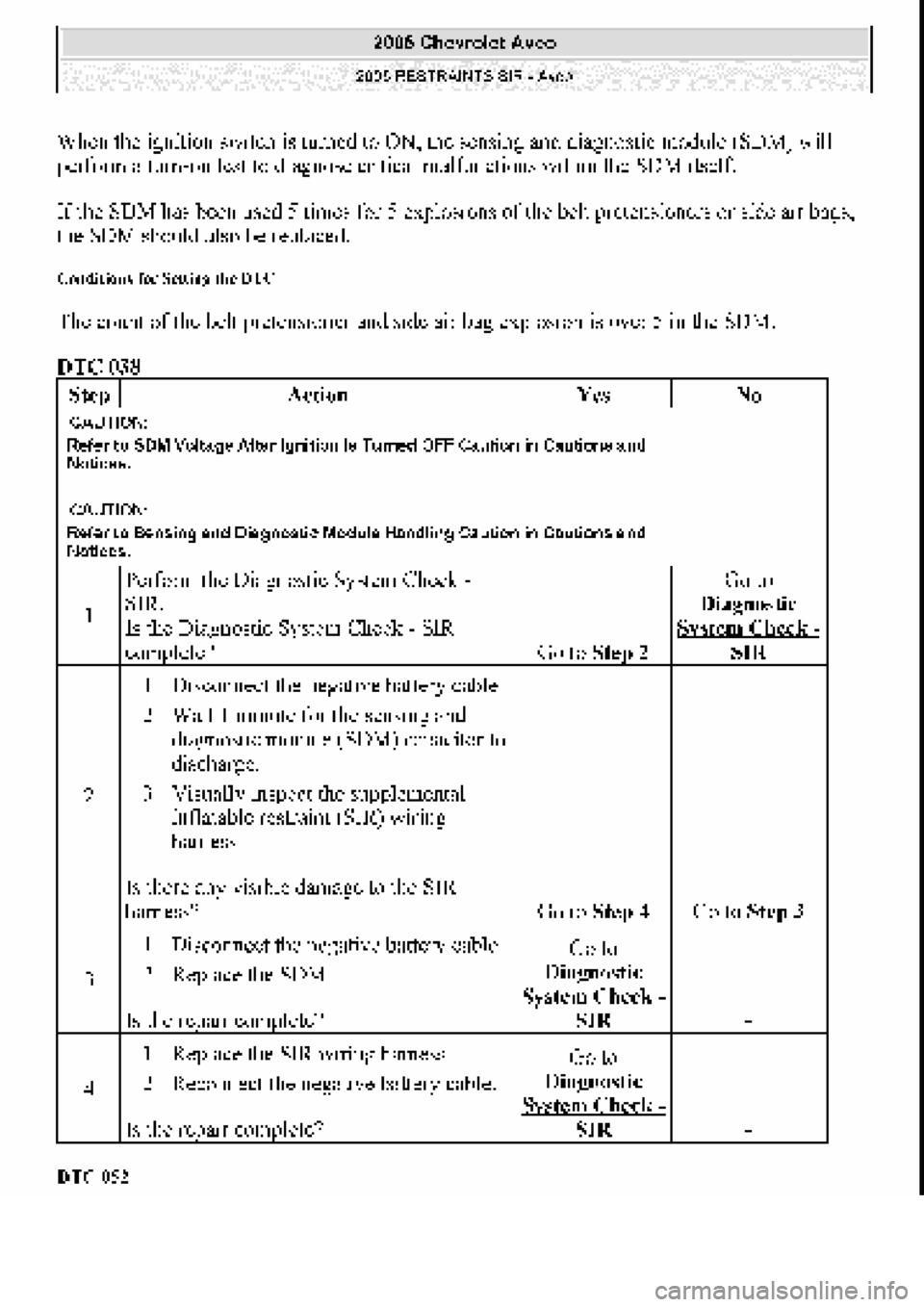 CHEVROLET AVEO 2002  Service Repair Manual 