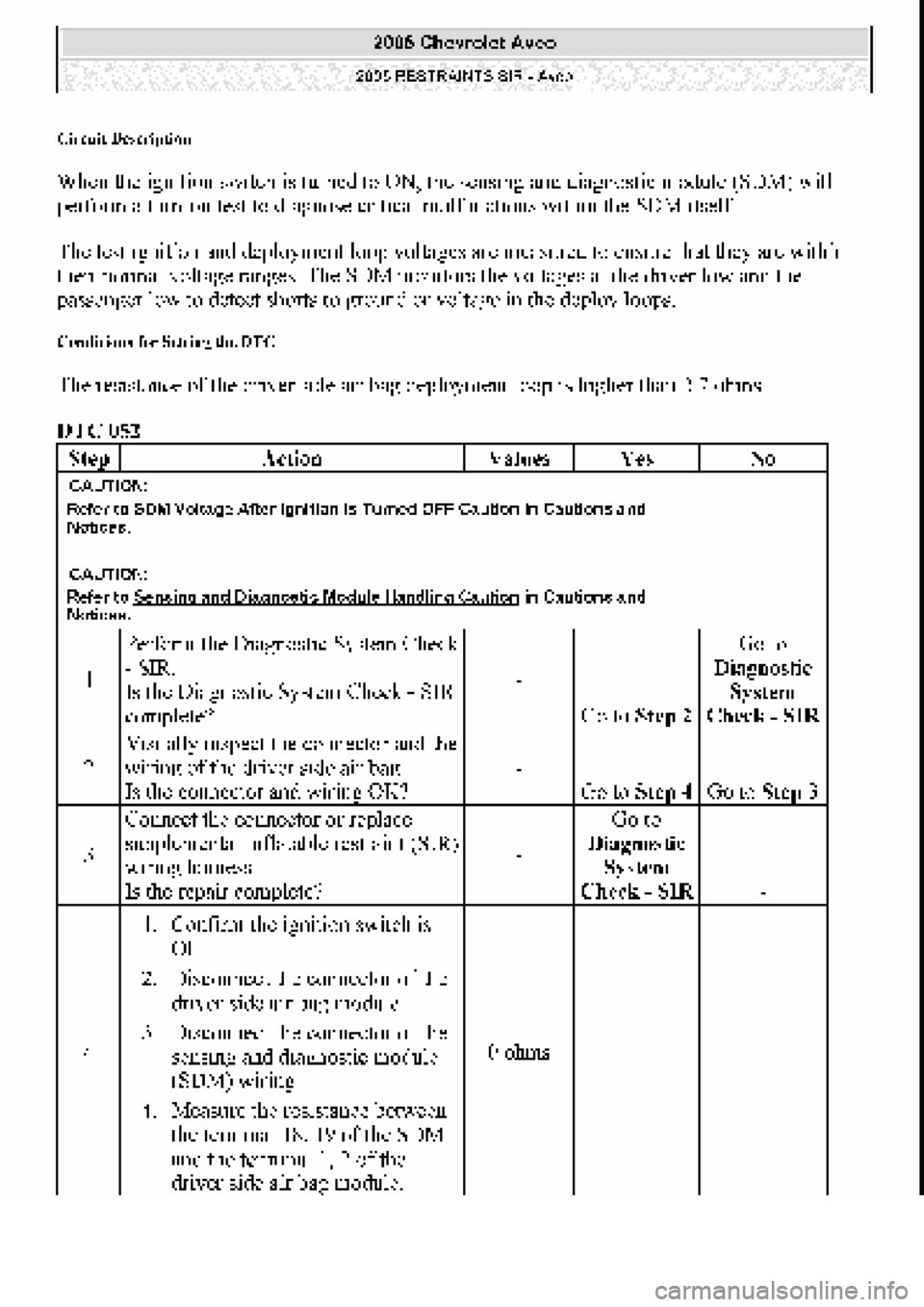 CHEVROLET AVEO 2002  Service Repair Manual 