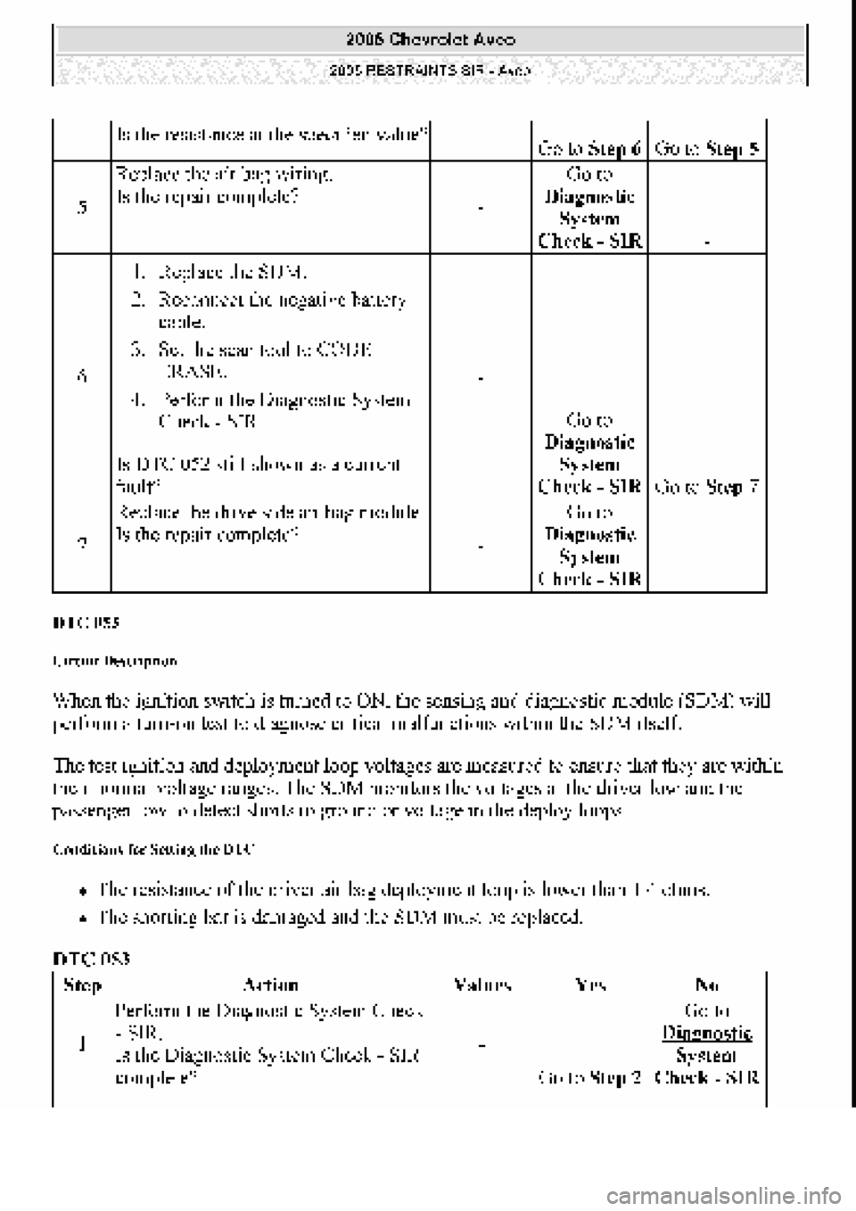 CHEVROLET AVEO 2002  Service Repair Manual 
