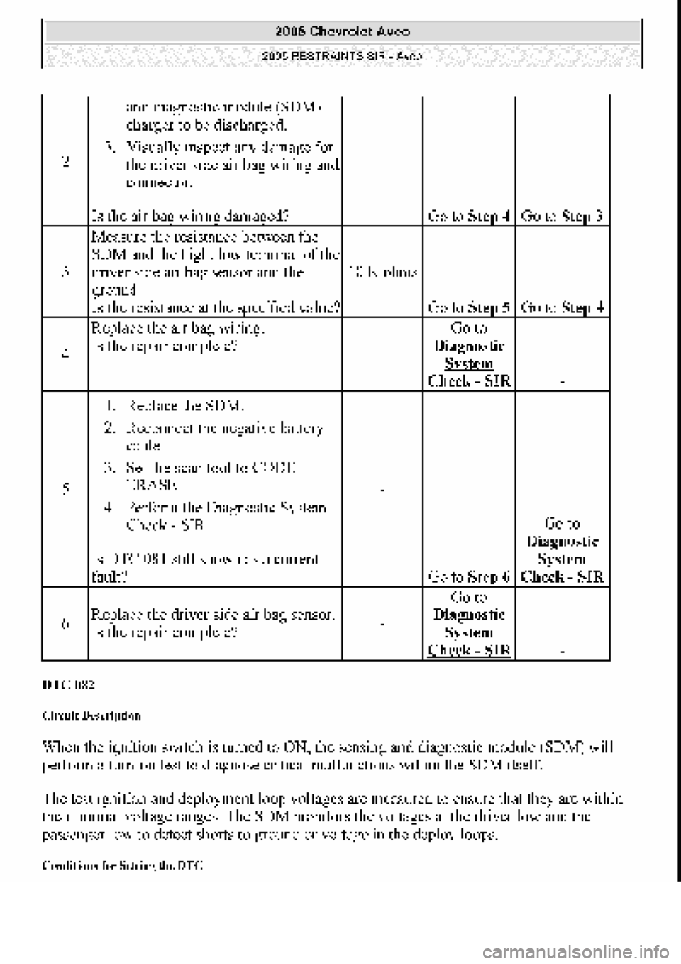 CHEVROLET AVEO 2002 Service Repair Manual CHEVROLET AVEO 2002 Service Repair Manual