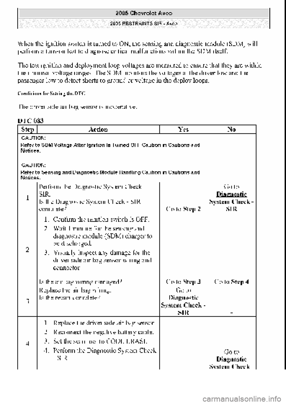 CHEVROLET AVEO 2002 Service Repair Manual CHEVROLET AVEO 2002 Service Repair Manual